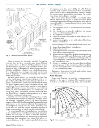 steam - its generation and use - 41st edition