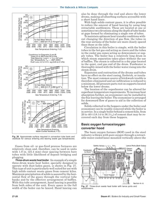 steam - its generation and use - 41st edition