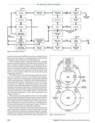steam - its generation and use - 41st edition