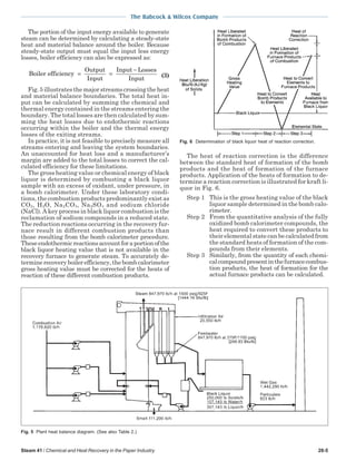 steam - its generation and use - 41st edition