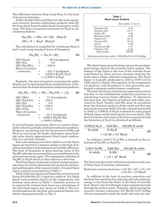 steam - its generation and use - 41st edition