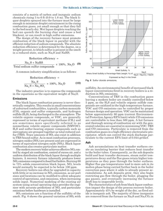 steam - its generation and use - 41st edition