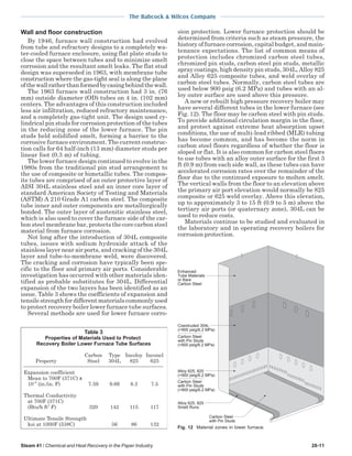 steam - its generation and use - 41st edition
