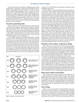 steam - its generation and use - 41st edition