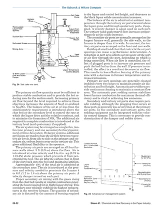 steam - its generation and use - 41st edition