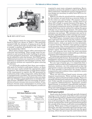 steam - its generation and use - 41st edition