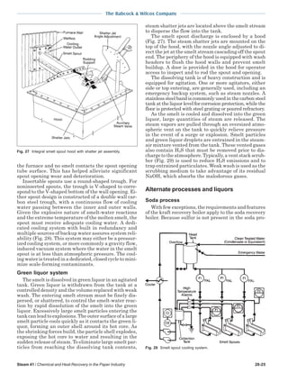 steam - its generation and use - 41st edition