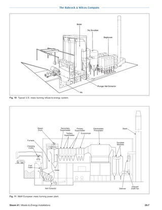 steam - its generation and use - 41st edition