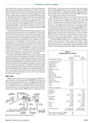 steam - its generation and use - 41st edition