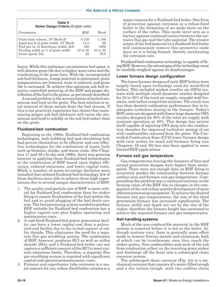 steam - its generation and use - 41st edition