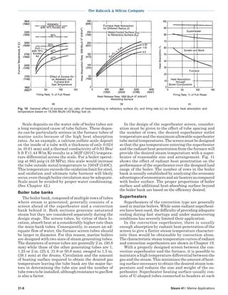 steam - its generation and use - 41st edition