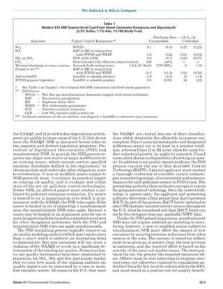 steam - its generation and use - 41st edition