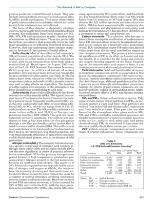 steam - its generation and use - 41st edition