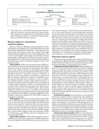 steam - its generation and use - 41st edition