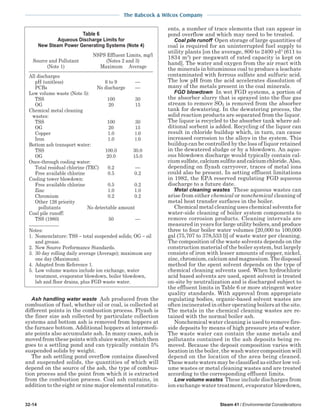 steam - its generation and use - 41st edition