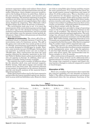 steam - its generation and use - 41st edition