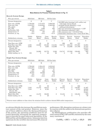 steam - its generation and use - 41st edition