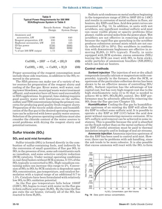 steam - its generation and use - 41st edition