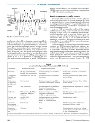 steam - its generation and use - 41st edition