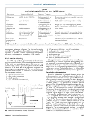 steam - its generation and use - 41st edition