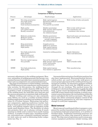 steam - its generation and use - 41st edition