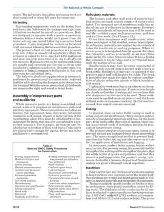 steam - its generation and use - 41st edition