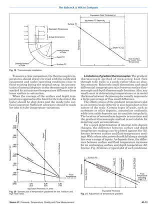 steam - its generation and use - 41st edition