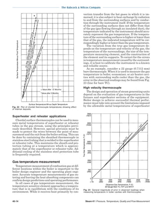 steam - its generation and use - 41st edition
