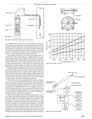 steam - its generation and use - 41st edition