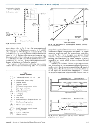 steam - its generation and use - 41st edition
