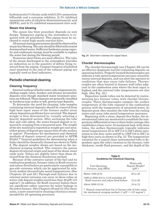 steam - its generation and use - 41st edition