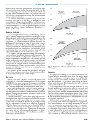 steam - its generation and use - 41st edition