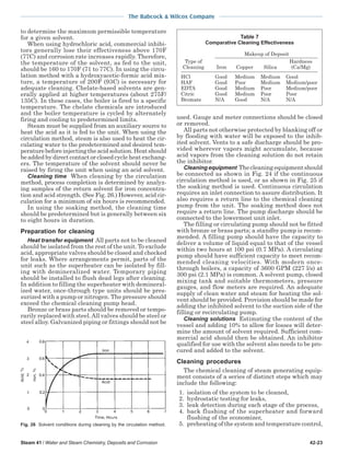 steam - its generation and use - 41st edition