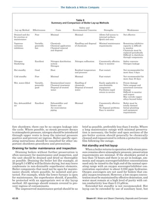 steam - its generation and use - 41st edition