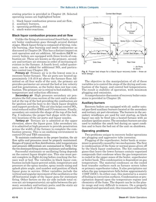 steam - its generation and use - 41st edition