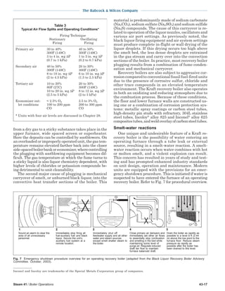 steam - its generation and use - 41st edition