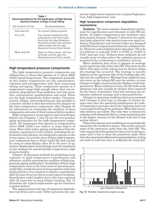 steam - its generation and use - 41st edition