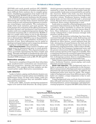 steam - its generation and use - 41st edition