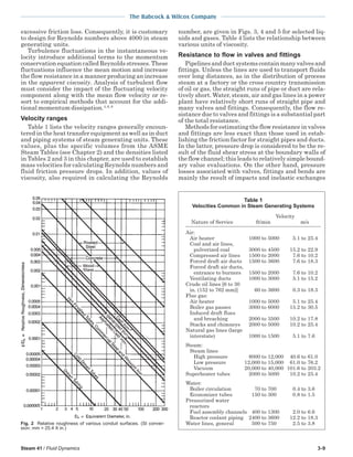 Steam 41 / Fluid Dynamics 3-9
The Babcock & Wilcox Company
excessive friction loss. Consequently, it is customary
to design for Reynolds numbers above 4000 in steam
generating units.
Turbulence fluctuations in the instantaneous ve-
locity introduce additional terms to the momentum
conservation equation called Reynolds stresses. These
fluctuations influence the mean motion and increase
the flow resistance in a manner producing an increase
in the apparent viscosity. Analysis of turbulent flow
must consider the impact of the fluctuating velocity
component along with the mean flow velocity or re-
sort to empirical methods that account for the addi-
tional momentum dissipation.4, 6, 8
Velocity ranges
Table 1 lists the velocity ranges generally encoun-
tered in the heat transfer equipment as well as in duct
and piping systems of steam generating units. These
values, plus the specific volumes from the ASME
Steam Tables (see Chapter 2) and the densities listed
in Tables 2 and 3 in this chapter, are used to establish
mass velocities for calculating Reynolds numbers and
fluid friction pressure drops. In addition, values of
viscosity, also required in calculating the Reynolds
number, are given in Figs. 3, 4 and 5 for selected liq-
uids and gases. Table 4 lists the relationship between
various units of viscosity.
Resistance to flow in valves and fittings
Pipelines and duct systems contain many valves and
fittings. Unless the lines are used to transport fluids
over long distances, as in the distribution of process
steam at a factory or the cross country transmission
of oil or gas, the straight runs of pipe or duct are rela-
tively short. Water, steam, air and gas lines in a power
plant have relatively short runs of straight pipe and
many valves and fittings. Consequently, the flow re-
sistance due to valves and fittings is a substantial part
of the total resistance.
Methods for estimating the flow resistance in valves
and fittings are less exact than those used in estab-
lishing the friction factor for straight pipes and ducts.
In the latter, pressure drop is considered to be the re-
sult of the fluid shear stress at the boundary walls of
the flow channel; this leads to relatively simple bound-
ary value evaluations. On the other hand, pressure
losses associated with valves, fittings and bends are
mainly the result of impacts and inelastic exchanges
Fig. 2 Relative roughness of various conduit surfaces. (SI conver-
sion: mm = 25.4 X in.)
Table 1
Velocities Common in Steam Generating Systems
Velocity
Nature of Service ft/min m/s
Air:
Air heater 1000 to 5000 5.1 to 25.4
Coal and air lines,
pulverized coal 3000 to 4500 15.2 to 22.9
Compressed air lines 1500 to 2000 7.6 to 10.2
Forced draft air ducts 1500 to 3600 7.6 to 18.3
Forced draft air ducts,
entrance to burners 1500 to 2000 7.6 to 10.2
Ventilating ducts 1000 to 3000 5.1 to 15.2
Crude oil lines [6 to 30
in. (152 to 762 mm)] 60 to 3600 0.3 to 18.3
Flue gas:
Air heater 1000 to 5000 5.1 to 25.4
Boiler gas passes 3000 to 6000 15.2 to 30.5
Induced draft flues
and breaching 2000 to 3500 10.2 to 17.8
Stacks and chimneys 2000 to 5000 10.2 to 25.4
Natural gas lines (large
interstate) 1000 to 1500 5.1 to 7.6
Steam:
Steam lines
High pressure 8000 to 12,000 40.6 to 61.0
Low pressure 12,000 to 15,000 61.0 to 76.2
Vacuum 20,000 to 40,000 101.6 to 203.2
Superheater tubes 2000 to 5000 10.2 to 25.4
Water:
Boiler circulation 70 to 700 0.4 to 3.6
Economizer tubes 150 to 300 0.8 to 1.5
Pressurized water
reactors
Fuel assembly channels 400 to 1300 2.0 to 6.6
Reactor coolant piping 2400 to 3600 12.2 to 18.3
Water lines, general 500 to 750 2.5 to 3.8
 
