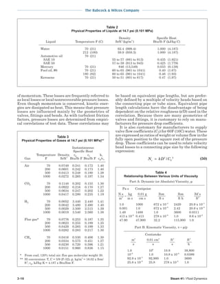 3-10 Steam 41 / Fluid Dynamics
The Babcock & Wilcox Company
of momentum. These losses are frequently referred to
as local losses or local nonrecoverable pressure losses.
Even though momentum is conserved, kinetic ener-
gies are dissipated as heat. This means that pressure
losses are influenced mainly by the geometries of
valves, fittings and bends. As with turbulent friction
factors, pressure losses are determined from empiri-
cal correlations of test data. These correlations may
be based on equivalent pipe lengths, but are prefer-
ably defined by a multiple of velocity heads based on
the connecting pipe or tube sizes. Equivalent pipe
length calculations have the disadvantage of being
dependent on the relative roughness (ε/D) used in the
correlation. Because there are many geometries of
valves and fittings, it is customary to rely on manu-
facturers for pressure drop coefficients.
It is also customary for manufacturers to supply
valve flow coefficients (CV) for 60F (16C) water. These
are expressed as ratios of weight or volume flow in the
fully open position to the square root of the pressure
drop. These coefficients can be used to relate velocity
head losses to a connecting pipe size by the following
expression:
N kD Cv V= 4 2
/ (50)
Table 3
Physical Properties of Gases at 14.7 psi (0.101 MPa)**
Instantaneous
Specific Heat
Temperature Density, cp cv k,
Gas F lb/ft3
Btu/lb F Btu/lb F cp/cv
Air 70 0.0749 0.241 0.172 1.40
200 0.0601 0.242 0.173 1.40
500 0.0413 0.248 0.180 1.38
1000 0.0272 0.265 0.197 1.34
CO2 70 0.1148 0.202 0.155 1.30
200 0.0922 0.216 0.170 1.27
500 0.0634 0.247 0.202 1.22
1000 0.0417 0.280 0.235 1.19
H2 70 0.0052 3.440 2.440 1.41
200 0.0042 3.480 2.490 1.40
500 0.0029 3.500 2.515 1.39
1000 0.0019 3.540 2.560 1.38
Flue gas* 70 0.0776 0.253 0.187 1.35
200 0.0623 0.255 0.189 1.35
500 0.0429 0.265 0.199 1.33
1000 0.0282 0.283 0.217 1.30
CH4 70 0.0416 0.530 0.406 1.30
200 0.0334 0.575 0.451 1.27
500 0.0230 0.720 0.596 1.21
1000 0.0151 0.960 0.836 1.15
* From coal; 120% total air; flue gas molecular weight 30.
** SI conversions: T, C = 5/9 (F-32); ρ, kg/m3
= 16.02 x lbm/
ft3
; cp, kJ/kg K = 4.187 x Btu/lbm F.
Table 4
Relationship Between Various Units of Viscosity
Part A: Dynamic (or Absolute) Viscosity, µ
Pa s Centipoise
N s kg 0.01 g lbm lbm lbf s
m2
m s cm s ft s ft h ft2
1.0 1000 672 x 10−3
2420 20.9 x 10−3
0.001 1.0 672 x 10−6
2.42 20.9 x 10−6
1.49 1488 1.0 3600 0.0311
413 x 10−6
0.413 278 x 10−6
1.0 8.6 x 10−6
47.90 47,900 32.2 115,900 1.0
Part B: Kinematic Viscosity, ν = µ/ρ
Centistoke
m2
0.01 cm2
ft2
ft2
s s s h
1.0 106
10.8 38,800
10−6
1.0 10.8 x 10−6
0.0389
92.9 x 10−3
92,900 1.0 3600
25.8 x 10−6
25.8 278 x 10−6
1.0
=
Table 2
Physical Properties of Liquids at 14.7 psi (0.101 MPa)
Density Specific Heat
Liquid Temperature F (C) lb/ft3
(kg/m3
) Btu/lb F (kJ/kg C)
Water 70 (21) 62.4 (999.4) 1.000 (4.187)
212 (100) 59.9 (959.3) 1.000 (4.187)
Automotive oil 70 (21)
SAE 10 55 to 57 (881 to 913) 0.435 (1.821)
SAE 50 57 to 59 (913 to 945) 0.425 (1.779)
Mercury 70 (21) 846 (13,549) 0.033 (0.138)
Fuel oil, #6 70 (21) 60 to 65 (961 to 1041) 0.40 (1.67)
180 (82) 60 to 65 (961 to 1041) 0.46 (1.93)
Kerosene 70 (21) 50 to 51 (801 to 817) 0.47 (1.97)
 