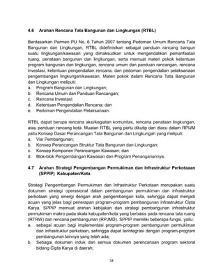 Usulan Rtbl Pedoman Rencana Program Investasi Jangka Menengah (RPIJM) | PDF