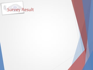 Survey Result
 