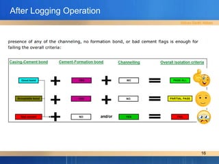 Case hole logging for beginner - cement log .pdf