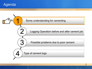 Case hole logging for beginner - cement log .pdf