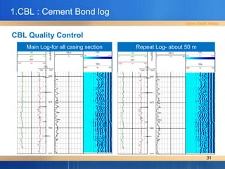 Case hole logging for beginner - cement log .pdf
