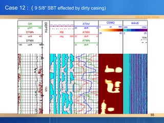 Case hole logging for beginner - cement log .pdf
