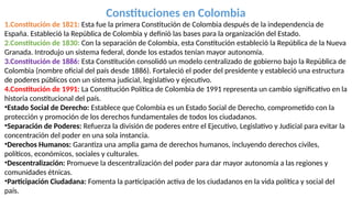 Constituciones en Colombia
1.Constitución de 1821: Esta fue la primera Constitución de Colombia después de la independencia de
España. Estableció la República de Colombia y definió las bases para la organización del Estado.
2.Constitución de 1830: Con la separación de Colombia, esta Constitución estableció la República de la Nueva
Granada. Introdujo un sistema federal, donde los estados tenían mayor autonomía.
3.Constitución de 1886: Esta Constitución consolidó un modelo centralizado de gobierno bajo la República de
Colombia (nombre oficial del país desde 1886). Fortaleció el poder del presidente y estableció una estructura
de poderes públicos con un sistema judicial, legislativo y ejecutivo.
4.Constitución de 1991: La Constitución Política de Colombia de 1991 representa un cambio significativo en la
historia constitucional del país.
•Estado Social de Derecho: Establece que Colombia es un Estado Social de Derecho, comprometido con la
protección y promoción de los derechos fundamentales de todos los ciudadanos.
•Separación de Poderes: Refuerza la división de poderes entre el Ejecutivo, Legislativo y Judicial para evitar la
concentración del poder en una sola instancia.
•Derechos Humanos: Garantiza una amplia gama de derechos humanos, incluyendo derechos civiles,
políticos, económicos, sociales y culturales.
•Descentralización: Promueve la descentralización del poder para dar mayor autonomía a las regiones y
comunidades étnicas.
•Participación Ciudadana: Fomenta la participación activa de los ciudadanos en la vida política y social del
país.
 