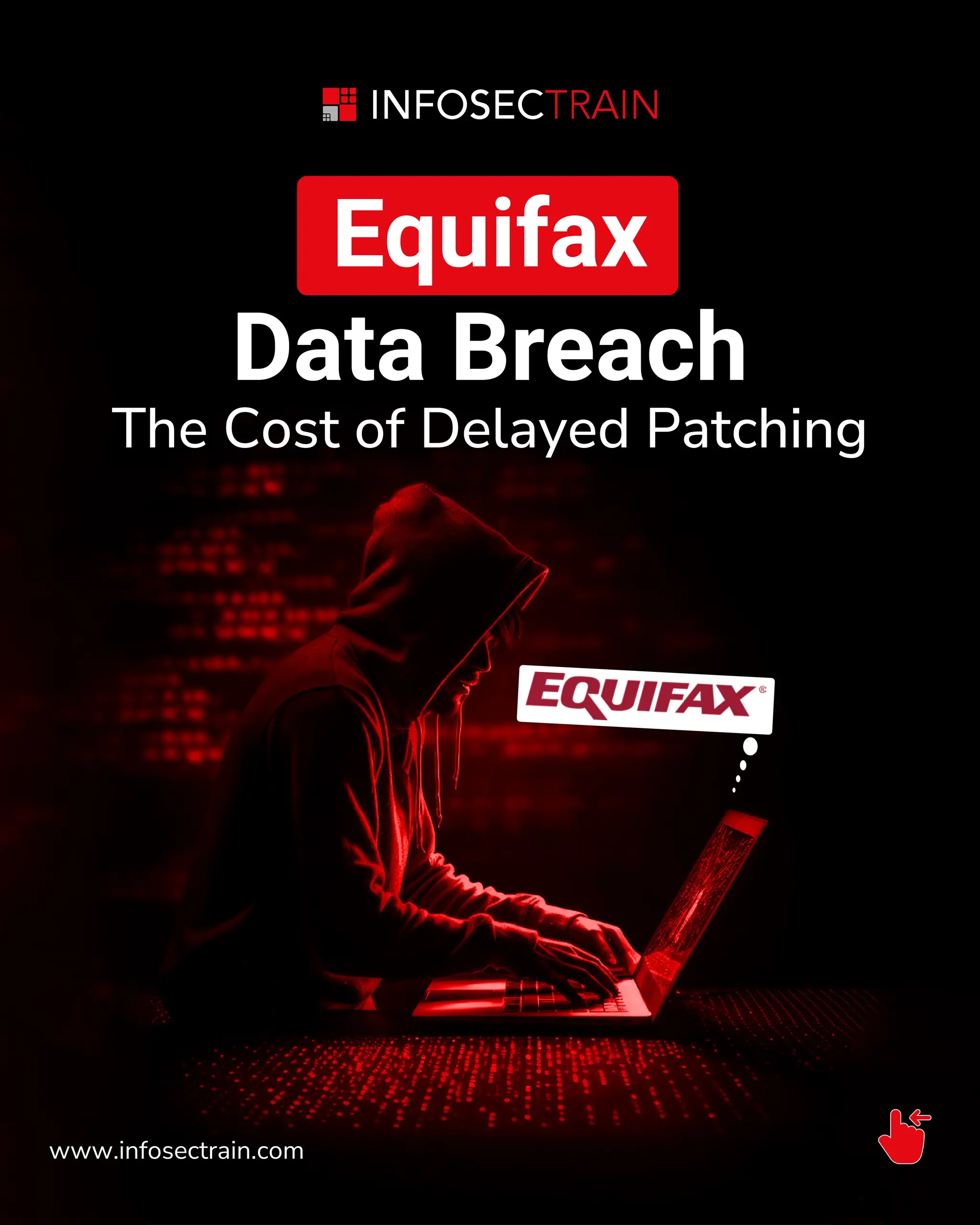 Equifax
Data Breach
The Cost of Delayed Patching
www.infosectrain.com