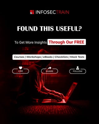 To Get More Insights Through Our FREE
FOUND THIS USEFUL?
Courses | Workshops | eBooks | Checklists | Mock Tests
LIKE FOLLOW
SHARE