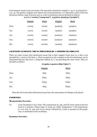An Introduction To Biblical Greek A Grammar With Exercises John D ...